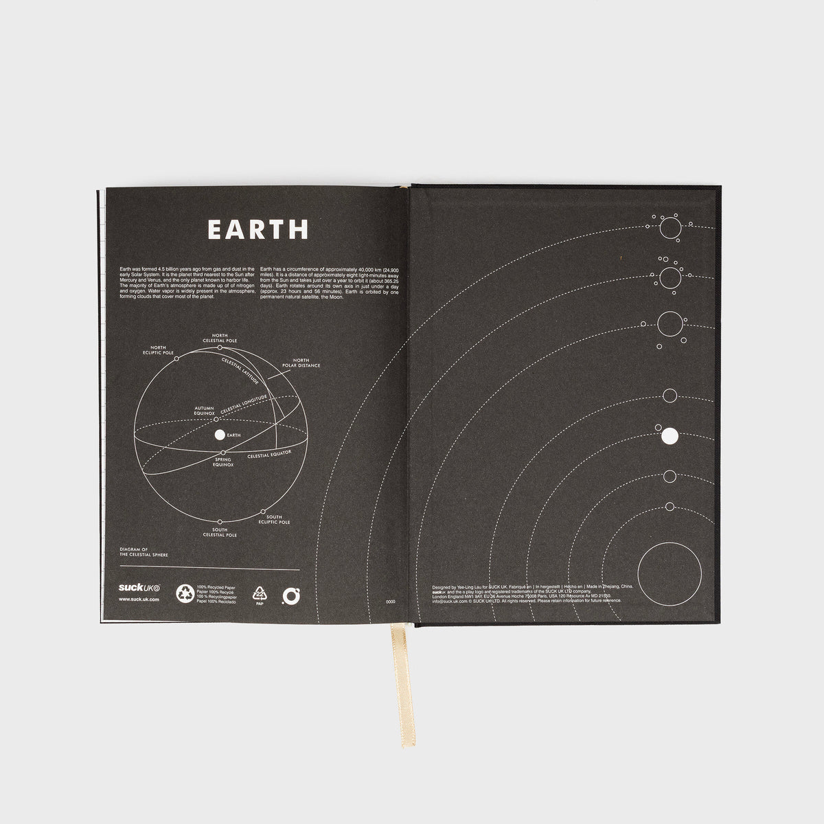 Open book showing a diagram of Earth with stick figures on a white background