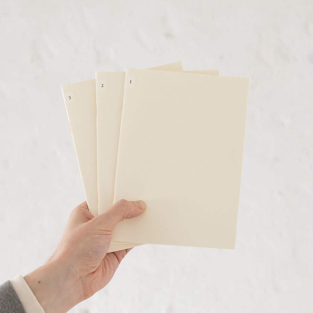 A male hand holding three overlapping A5 notebooks