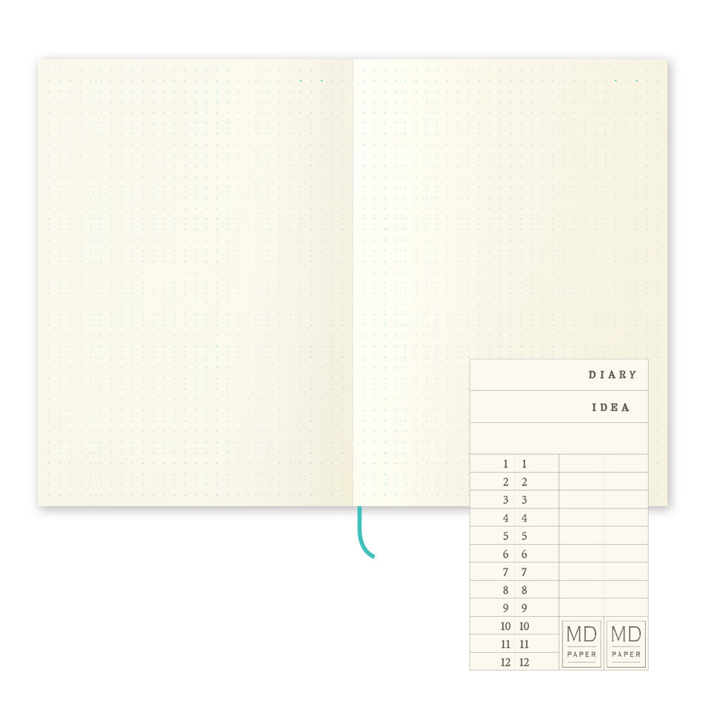 Open spread of the A5 Dot Grid notebook, showing the tiny green dots