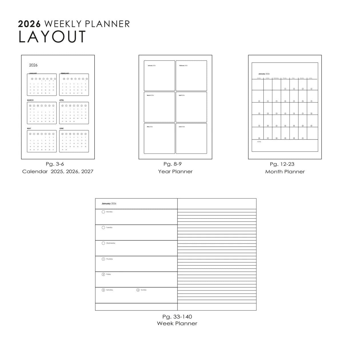 2026 Weekly Planner Layout with different sections for calendar, year planner, month planner, and week planner.