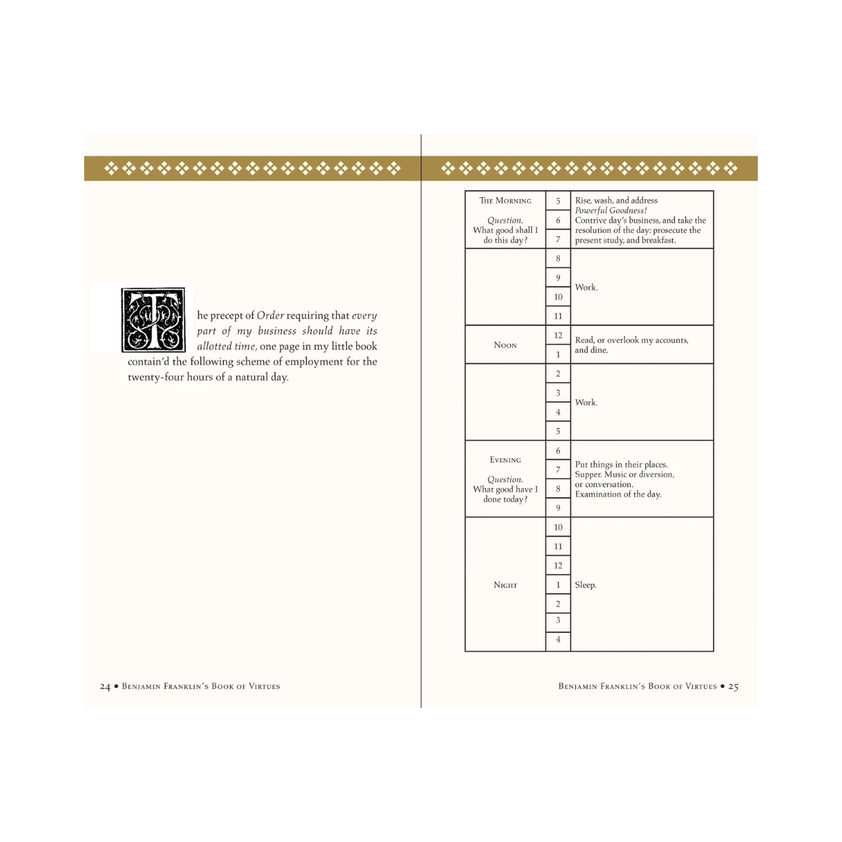 Book of Virtues by Benjamin Franklin