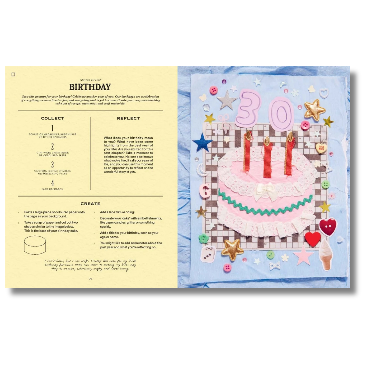 A Year of Junk Journaling By Martina Calvi