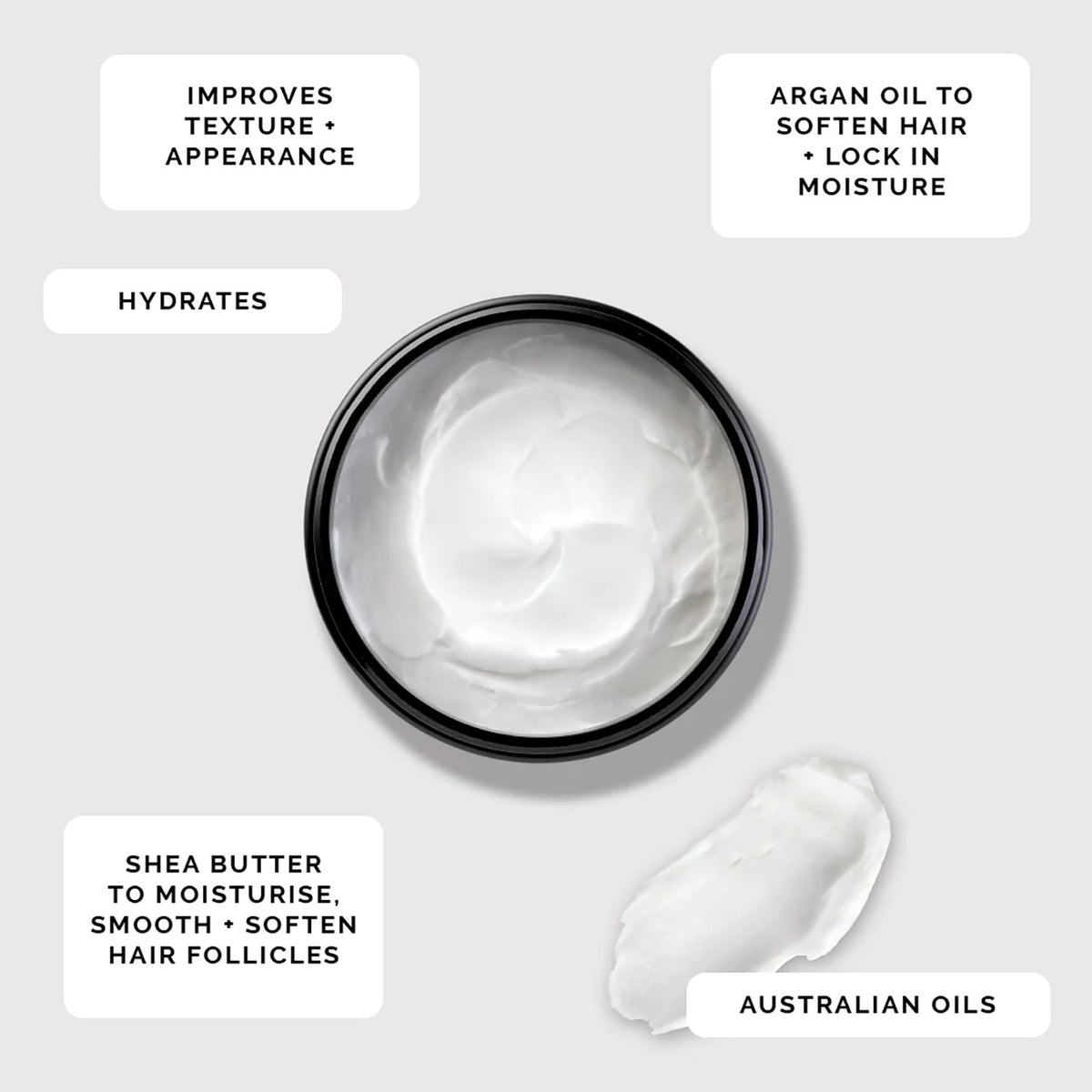 Charles and Lee Beard Mask infographic - Improves texture appearance - Argan Oil to soften hair and lock in moisture - Hydrates - Shea Butter to moisturise, smooth and soften hair follicles - Australian oils