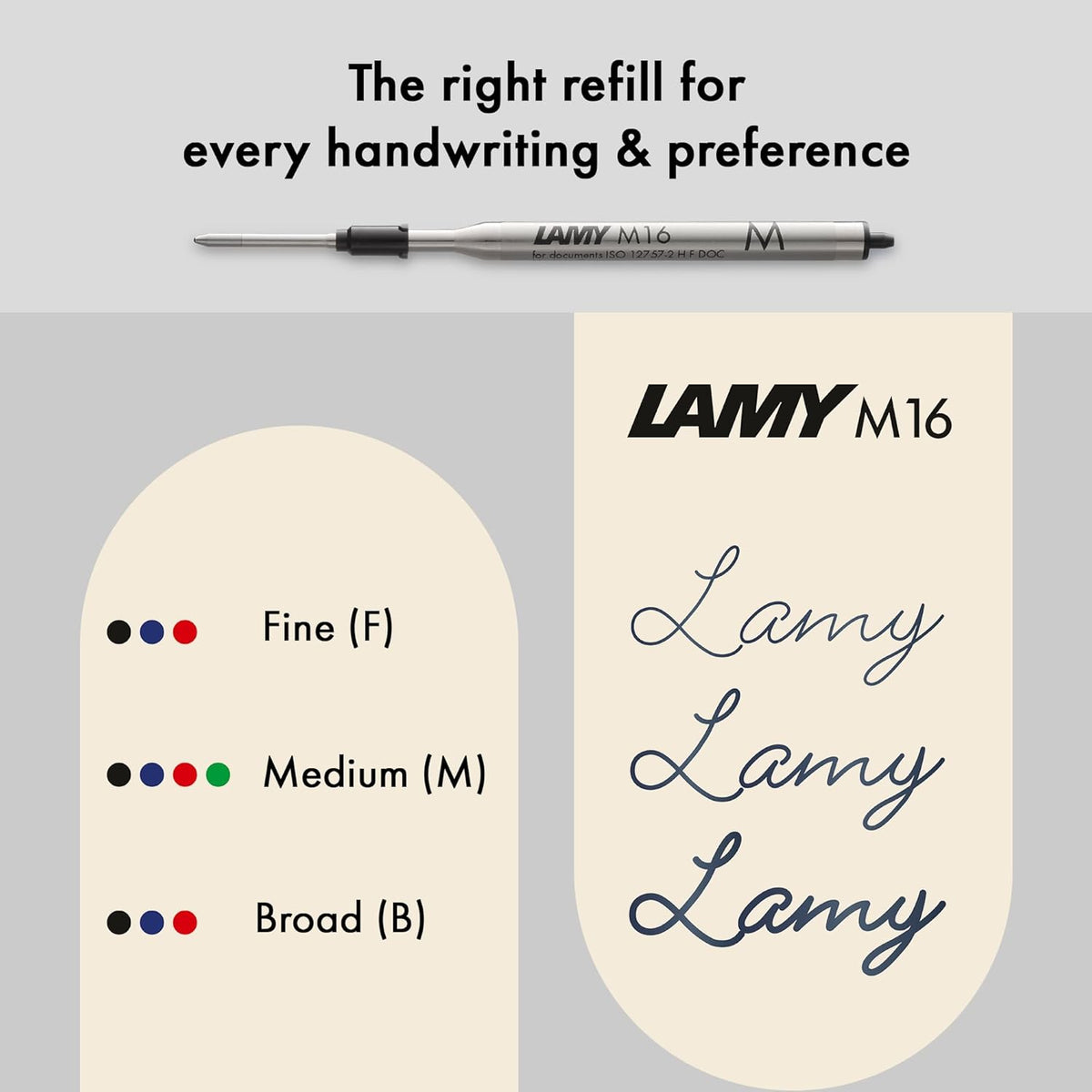 Lamy M16 pen refill with size chart on a gray background