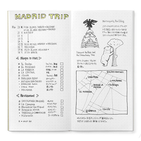 An example of how to use the dot-grid notebook with a written trip itinerary, sketches of  landmarks and maps