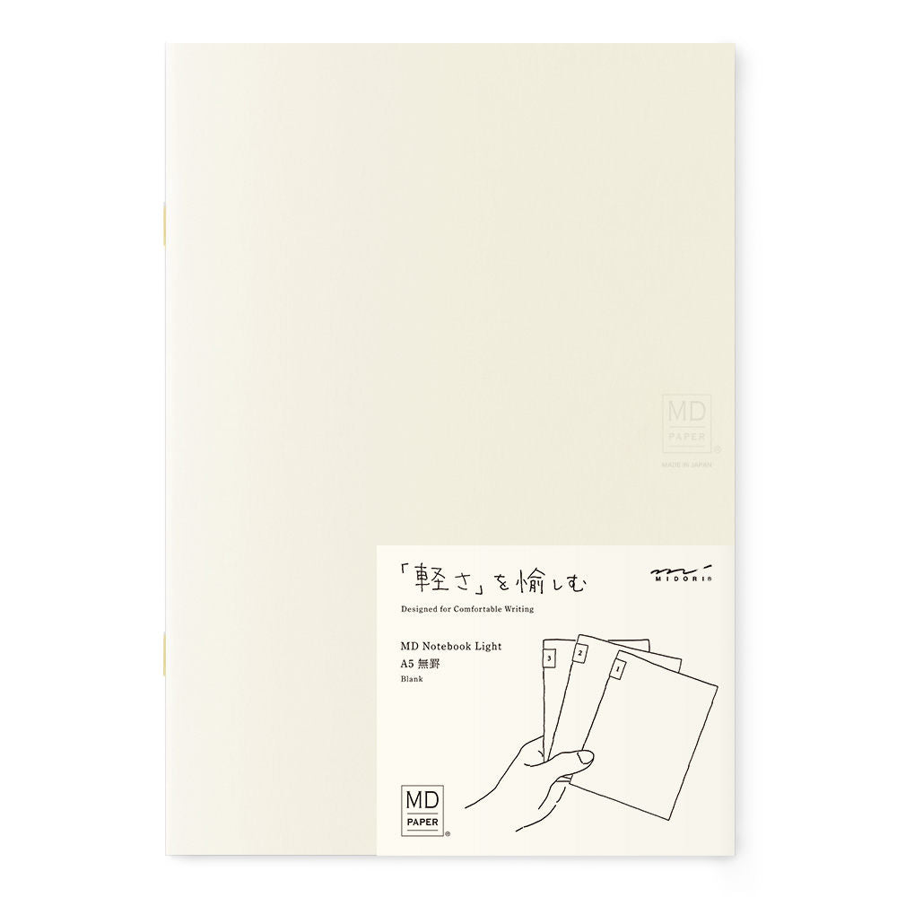 Front cover MD Notebook light blank with label showing a hand with three notebooks