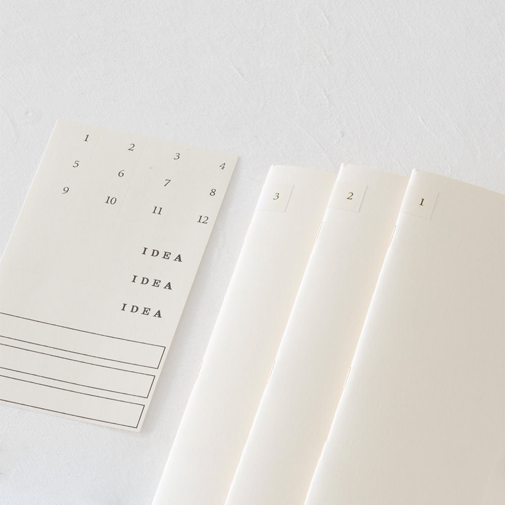 Detail of three light notebook spines with the included labelling applied, 1, 2 ,3