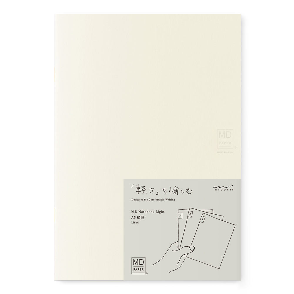 Front cover MD Notebook light Lined with label showing a hand with three notebooks