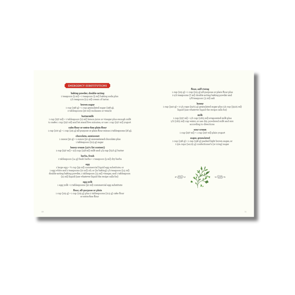 Our Family Recipes Journal