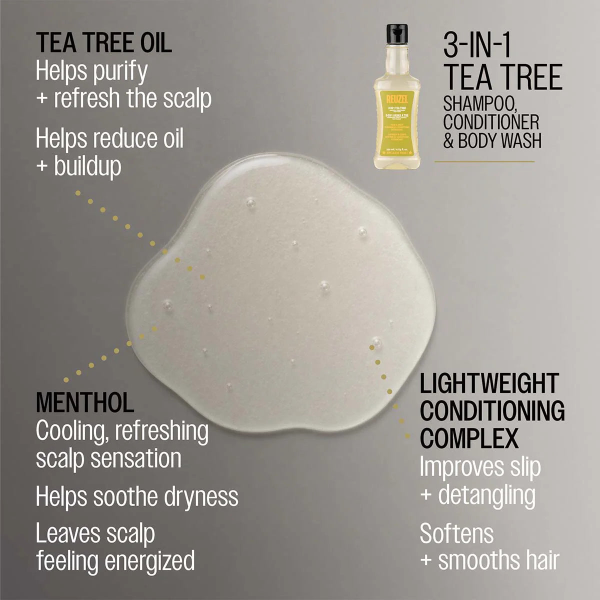 Reuzel 3-in-1 Tea Tree Shampoo Conditioner Body Wash 100ml