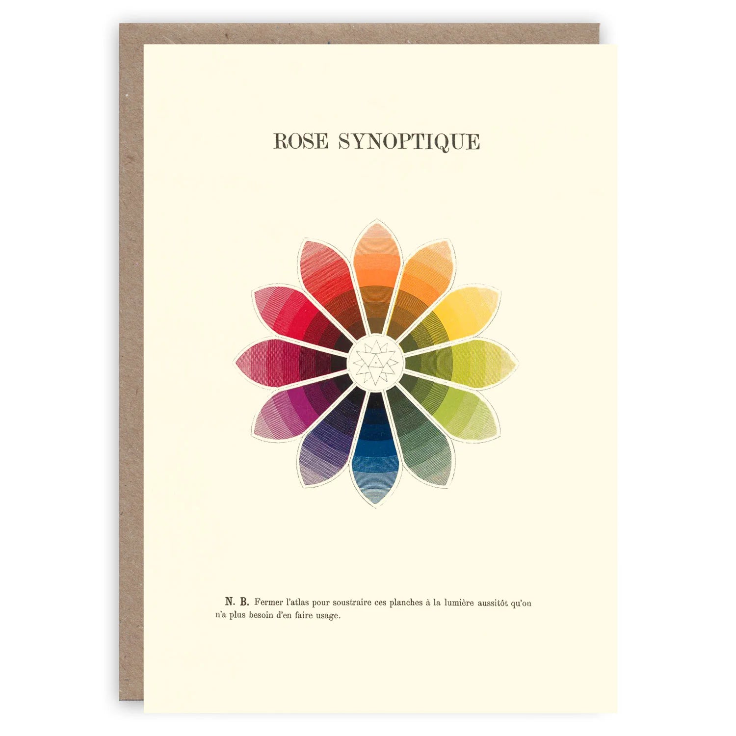 Color swatch chart with a flower design on a white background