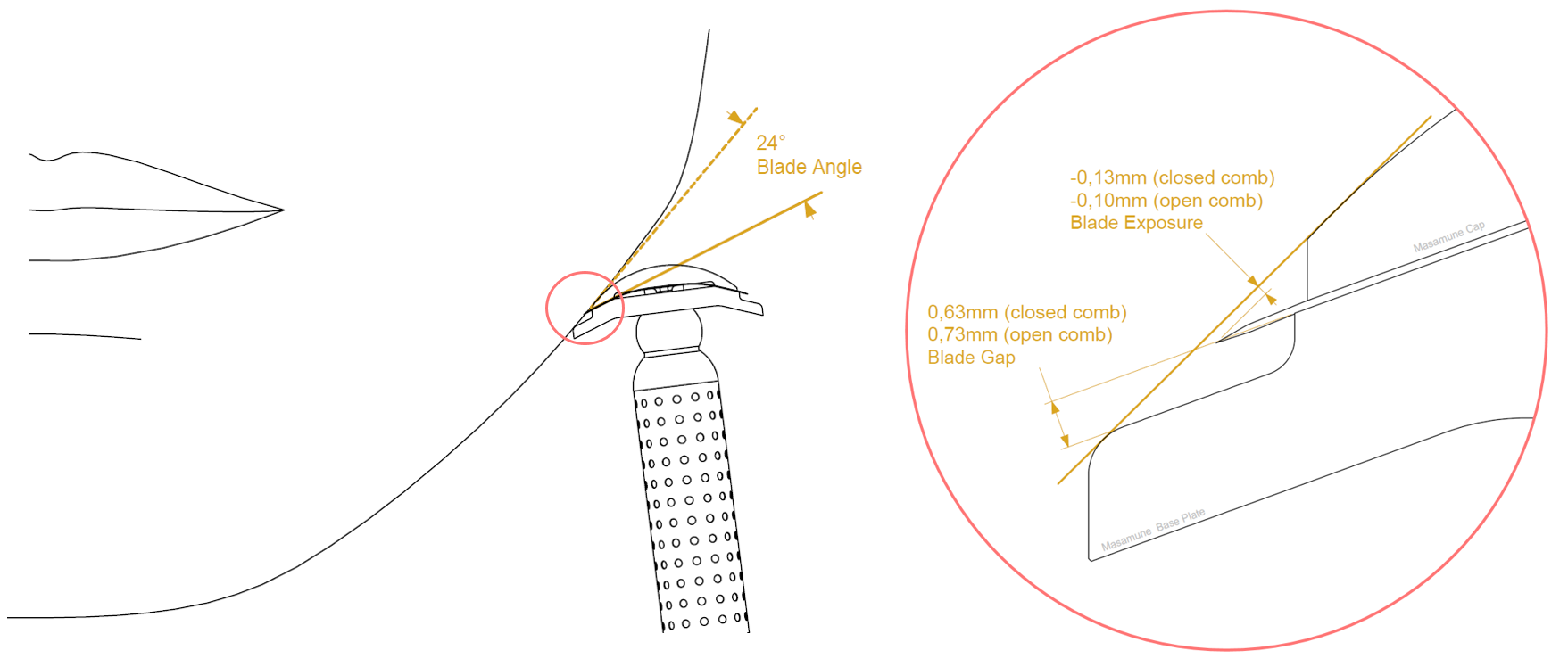 Tatara Masamune Razor Matte | The Stray Whisker