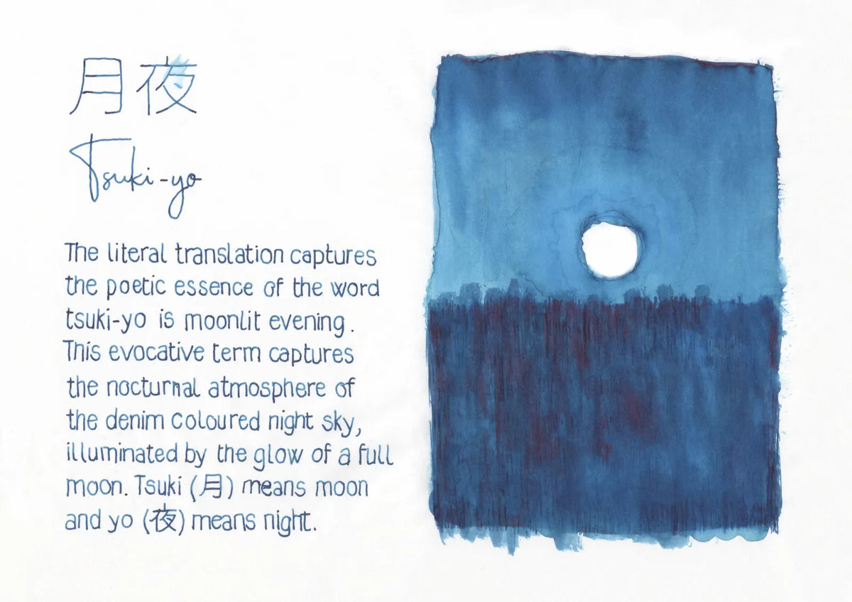 Blue watercolor painting of a moon with text explaining the meaning of 'tsuki-yo'.